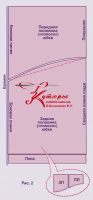 Как кроить модные юбки без выкроек 4
