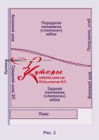 Как кроить модные юбки без выкроек 6