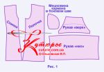Бесплатно выкройка платья в народном стиле детского рис 1