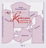 как кроить по готовой бесплатной выкройке куртки с капюшоном из футера