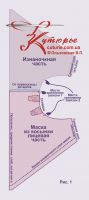 Общий вид лекал, которые распечатываются в натуральную величину из файла выкройки