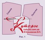 Выкройки бесплатно спинки и полочки платья на основе кимоно рисунок 1