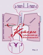 Раскрой ночной сорочки на основе кимоно рисунок 2
