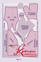 Бесплатная выкройка детского пальто реглан «кролик-собачка» рис 2
