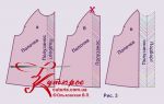 Бесплатная выкройка детского пальто реглан «кролик-собачка» рис 3