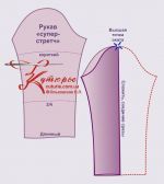 Бесплатная выкройка рукава «супер-стретч» рис1