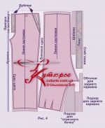 особенности кроя и шитья брюк для школьника рис 4