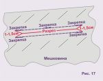 разрезаем карман