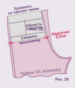 обработка мешковины