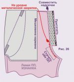 стачать часть бантового шва