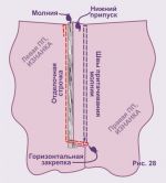 вид закрепки с изнанки
