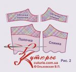 Рисунок как кроить обтачки по выкройкам этого летнего комбинезона женского