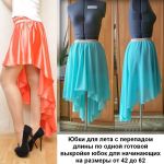 Фото юбок своими руками для лета по простой выкройке для начинающих
