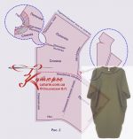 Комплект лекал и выбор размера большой выкройке для полных платья кокон