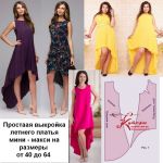 Фото платьев по пдф выкройке на разные размеры и рисунок лекал