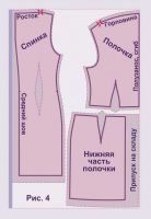 Раскрой платья из тканей нестретчевого плательного ассортимента