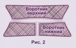 как сшить косуху 2