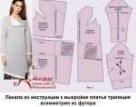 Вытачка на полочке платья трапеция больших размеров