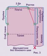 примитивный крой туники платья 4