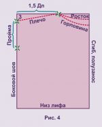 примитивный крой туники платья 6