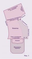 рисунок пошива карманов в шве кокетки