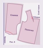 как кроить платье для беременных