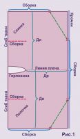 моделируем платье с узлом 2