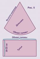 Петрушка, Казачок, Гном 5