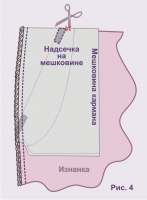 Выполнение надсечек на мешковине карманов
