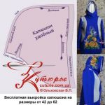 Рисунок к бесплатной выкройке капюшона