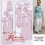Выкройка платья и сшитое худи