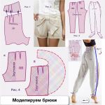 Пояснительные рисунки по моделированию брюк