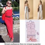 Фото сшитого комбинезона Алины Суррей и рисунки выкройки