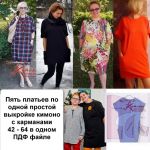 5 сшитых платьев по этой простой выкройке кимоно с карманами