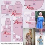 Пояснительные картинки в инструкции к выкройке для начинающих