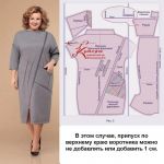 Рисунок 3 из инструкции к выкройке платья с воротником хомут