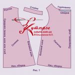 Комплект выкроек, чтобы сшить своими руками летнюю простую блузку с бантом