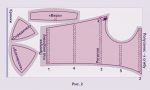 Раскрой топа бюстье пошагово рисунок