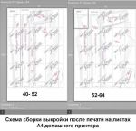 Схема сборки выкройки брюк после распечатывания ПДФ файла на листах А4