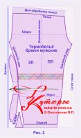 Как кроить брюки мужские термобельё лосины, легинсы по готовой выкройке