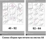 Схема сборки выкройки при печати на листах А4 домашнего принтера