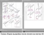 Схема сборки выкройки платья из листов А4 после печати на домашнем принтере