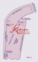 Конструкция подборта для платья халата и название линий в выкройке