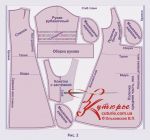 Как кроить платье трапецию на кокетке бохо по готовой выкройке рис 2