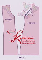 Платье «трапеция-майка с вытачкой» 3