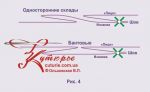 Выкройка юбки со складками