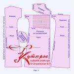 Выкройки летнего платья с рукавом кимоно трапеция на кокетке со складками рис 1