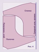 Выкройка своими руками платья летучая мышь с вырезом лодочка и прямой юбкой