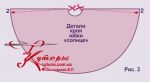 Выкройка юбки солнце для длинного платья в пол 