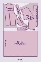 выкройка платья со стразами 5